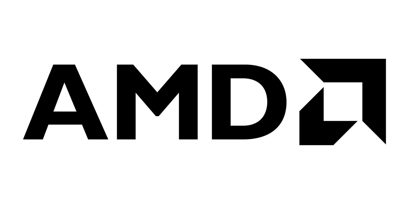 AMD-scaled